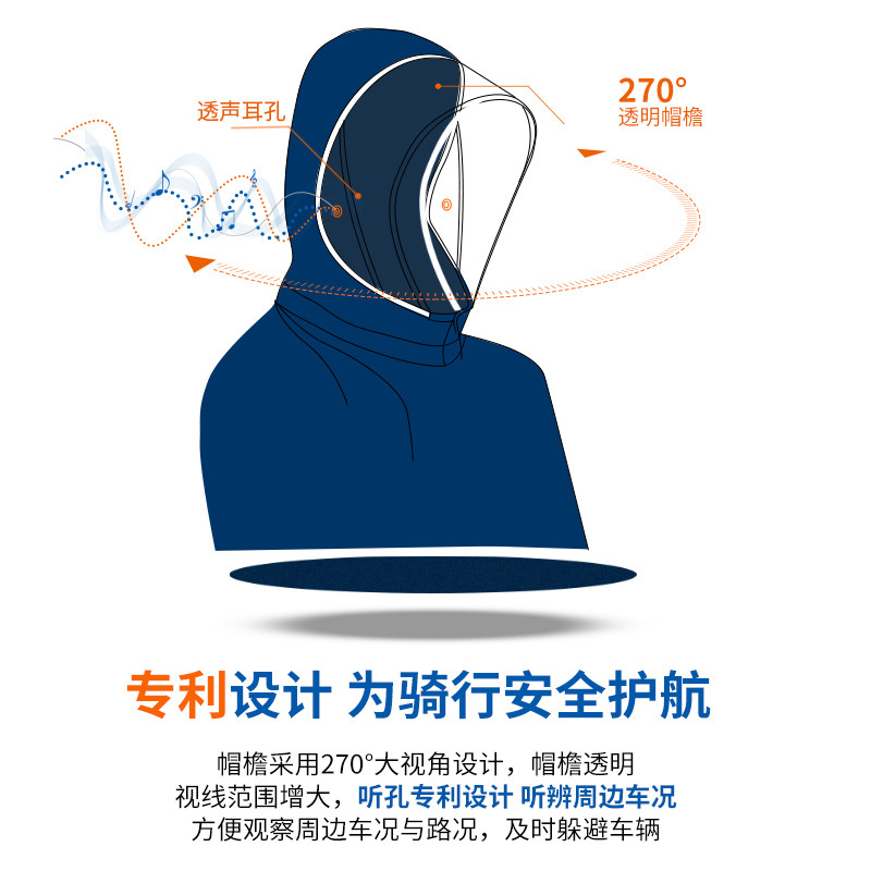 琴飞曼电动车雨衣电瓶车防水全身骑行男加大厚单双人摩托车雨披女