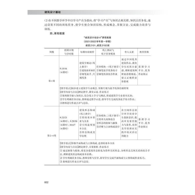 RT正版建筑设计基础9787308232043丁蔓琪浙江大学出版社-图3