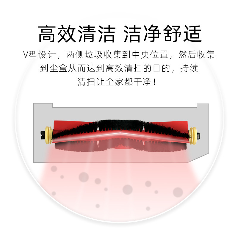 适用Roborock扫地机器人配件S5Max/S6Pure/S6MaxV主边刷滤网抹布 - 图1