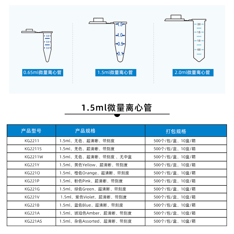 kirgen科进1.5ml微量离心管 实验室避光彩色棕色刻度EP管 KG2211 - 图2