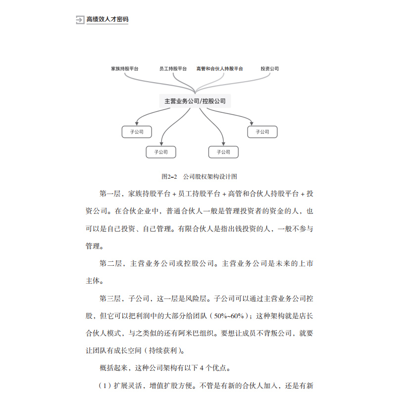 正版书籍 高绩效人才密码 张毅著 企业中高层管理人员以及人力资源从业者阅读 初任管理岗位和有志向管理岗位转型的人员阅读参考 - 图2