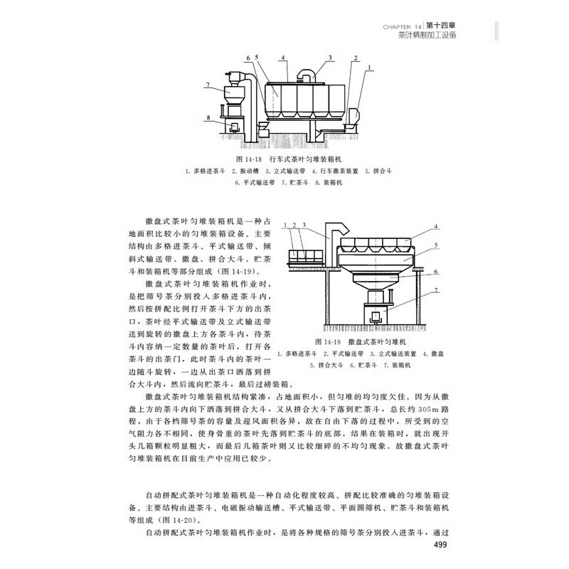 正版现货 中国茶叶机械化技术与装备 权启爱著茶园机械现代化设备耕作植保灌溉冻害排除茶树修剪与采茶再加工茶深加工设备绿茶红茶,淘宝优惠券,粉丝福利购,淘宝优惠卷