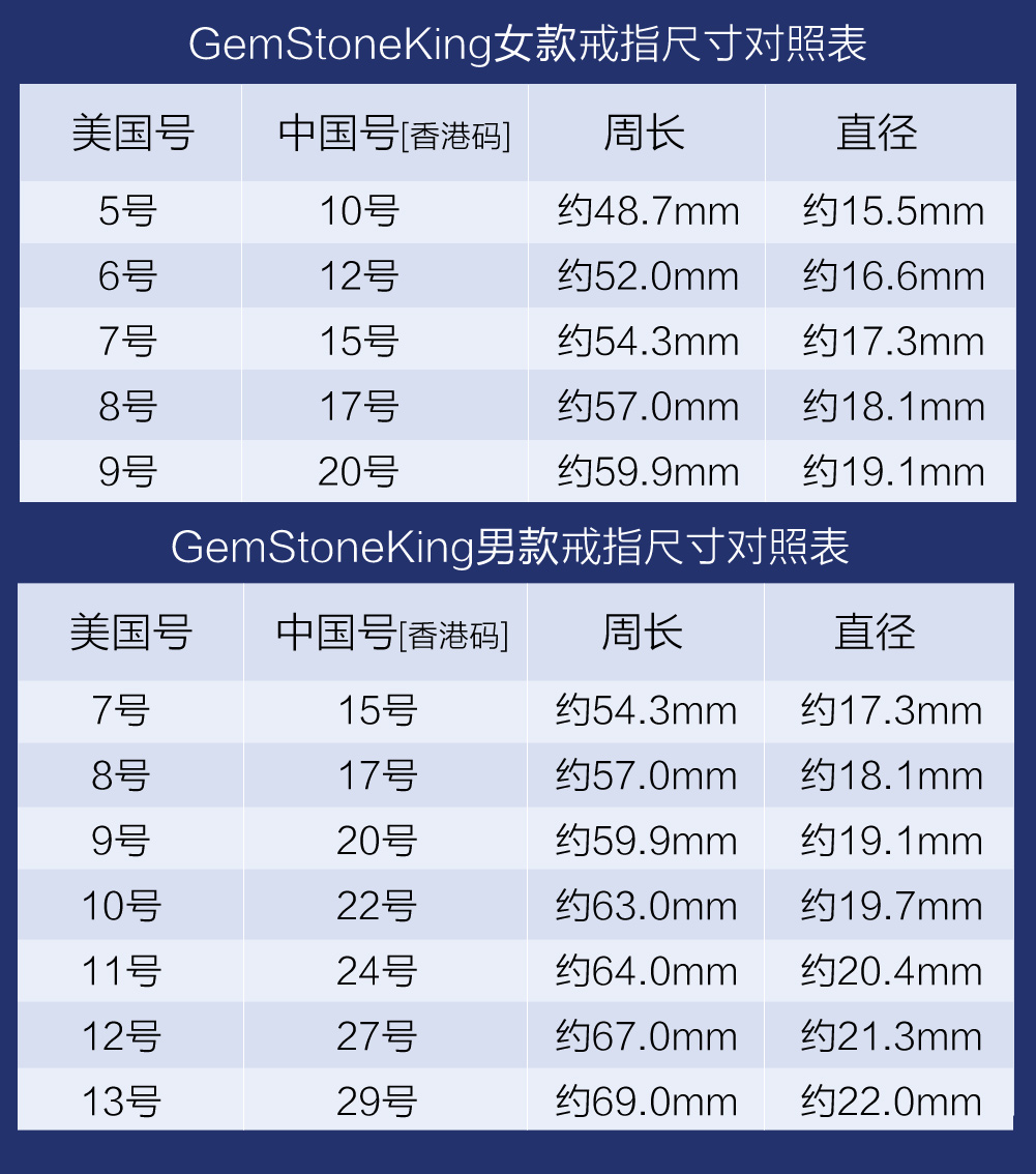 gsk1克拉蓝宝石天然黄彩色礼戒指 gemstoneking海外戒指/指环