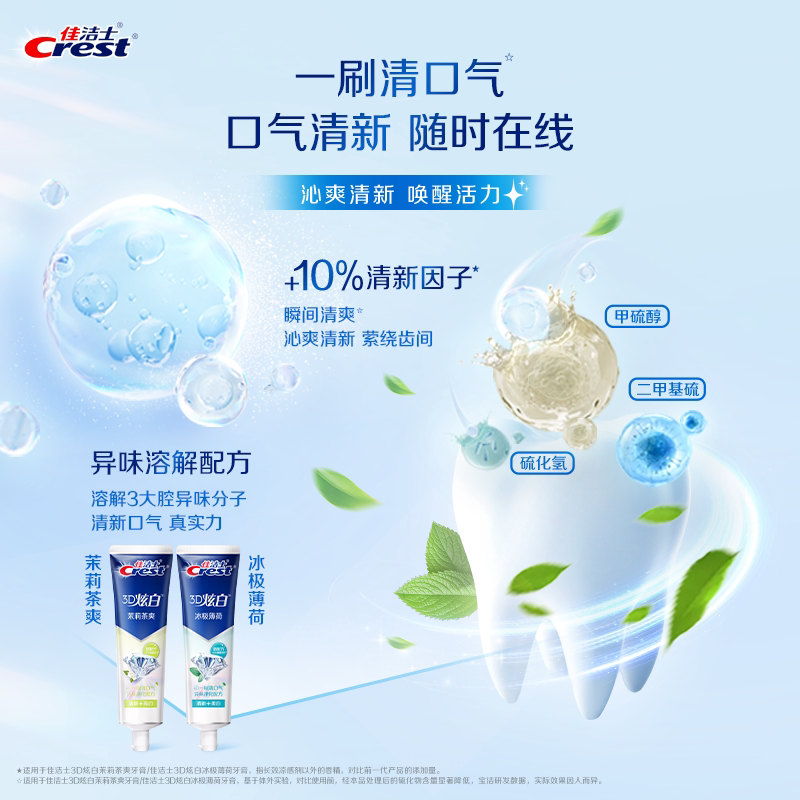 佳洁士3D炫白双效牙膏减轻口臭口气清新成人家庭组合实惠装正品