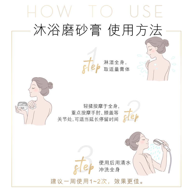 【直播专享】olay精华磨砂膏+身体乳 宝洁身体磨砂