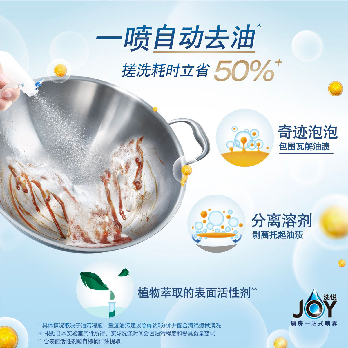 宝洁JOY洗洁精泡沫喷雾除菌去油洗碗液正品厨房餐具清洁液洗碗剂 - 图2