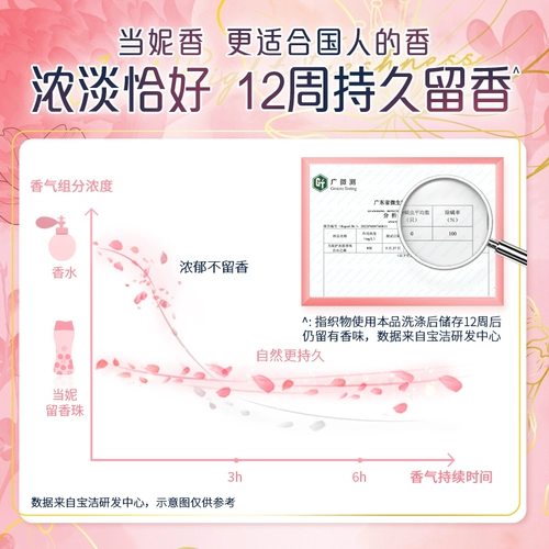 Стиральный порошок со стойким ароматом для стирки, капсулы для стирки для домашнего использования, 150G