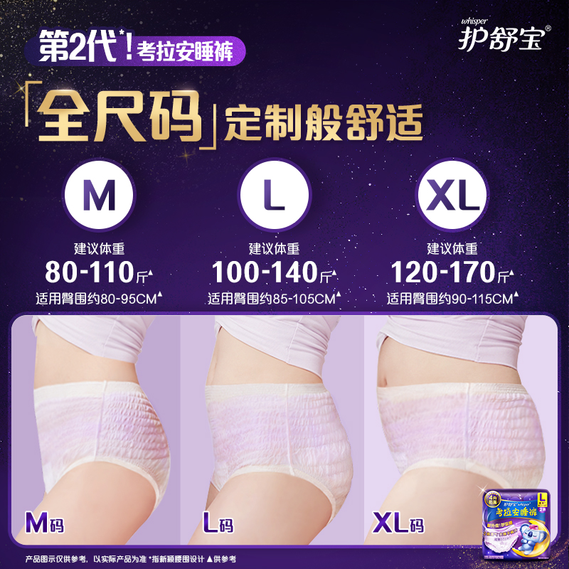 护舒宝防漏考拉安睡裤M-XL12条日用夜用超薄透气裤型卫生巾旗舰店 - 图3