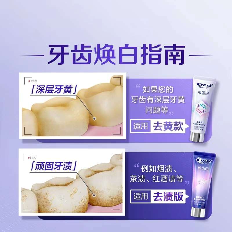 【李佳琦直播间美妆节】佳洁士焕齿白热感美白牙膏90g组合