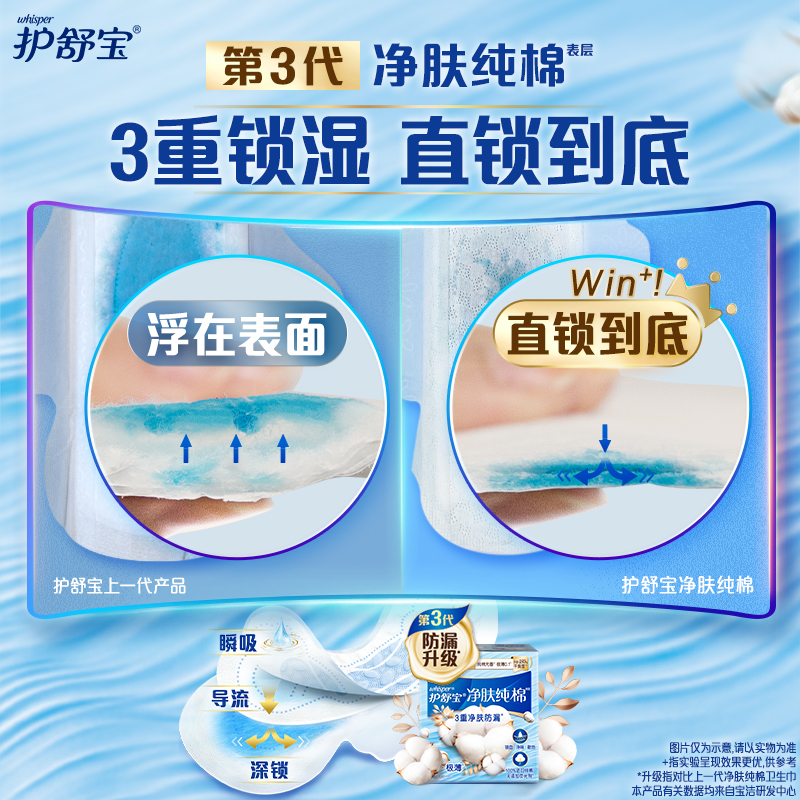 【健康0添加】护舒宝净肤清新纯棉卫生巾日夜35/45片官方正品
