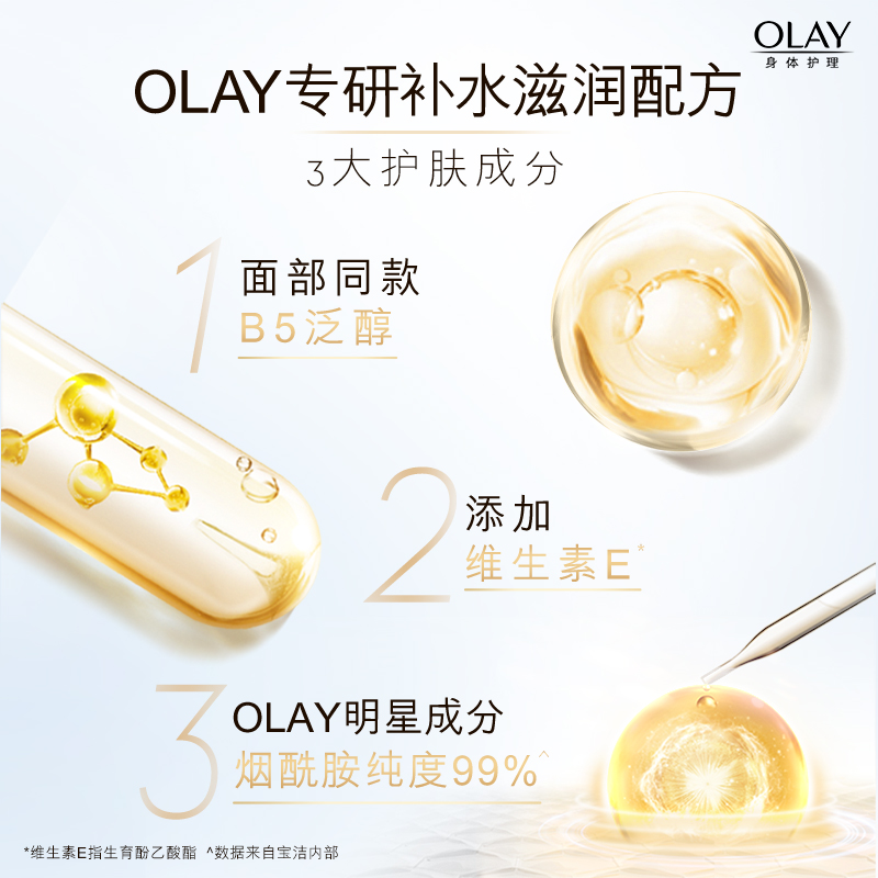 OLAY玉兰油烟酰胺滋润身体乳男女士秋冬全身保湿滋润官方品牌正品-图2