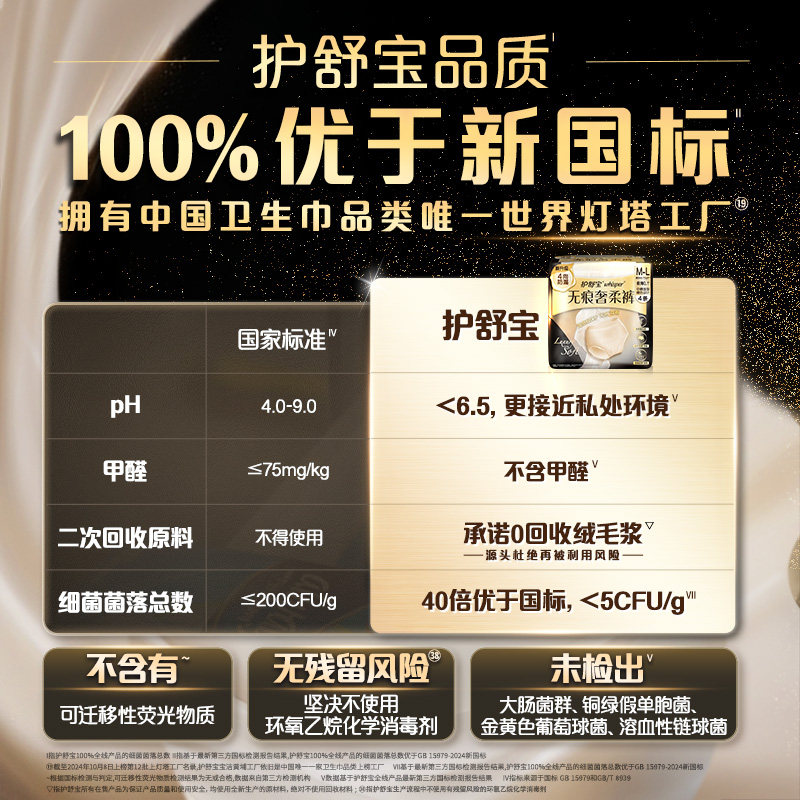 【第2代经期裤】护舒宝无痕贴贴早安裤奢柔裤24条安睡裤型卫生巾,淘宝优惠券,粉丝福利购,淘宝优惠卷