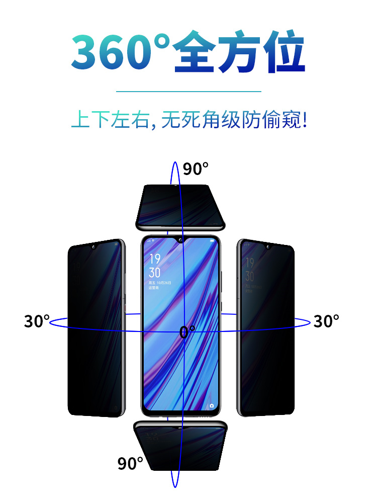 适用oppoa11x钢化膜a92s防窥oppoa9x防窥膜a8全屏oppoa91防偷窥a7x防偷窃视k3手机贴k5a52防透窥k1超清360 - 图0