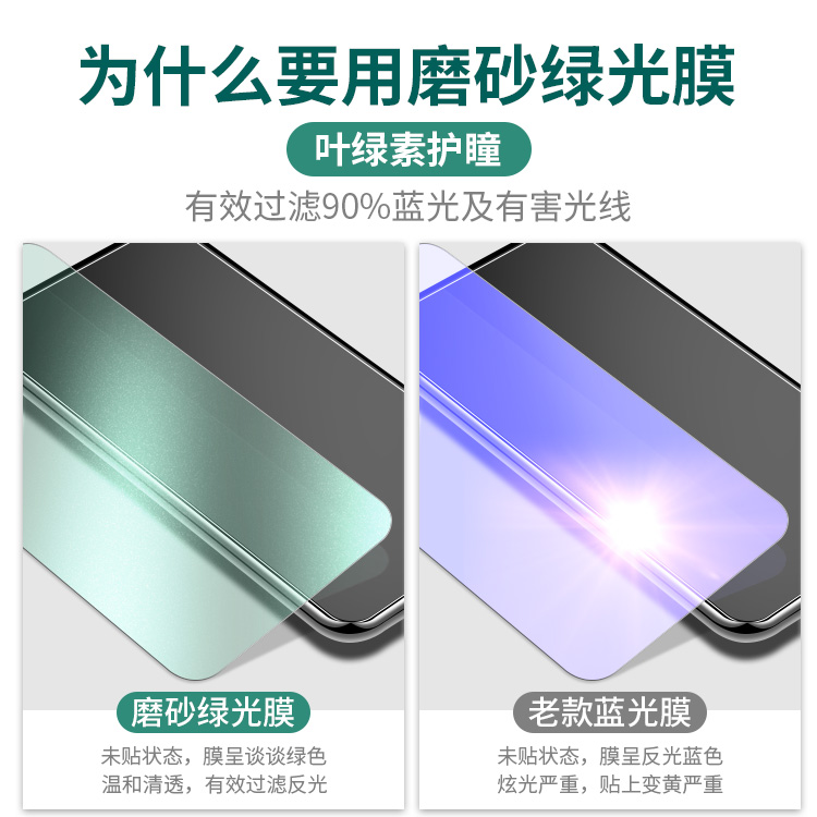 适用OPPOK10X磨砂钢化膜oppk10x贴膜PGGM10护眼绿光膜oopok10x全屏覆盖k1ox抗蓝光opk10x刚化膜opp0k高清-图0