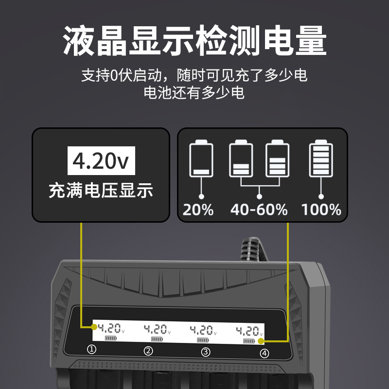 18650充电器usb四槽四充显示电压电量3.7v-4.2V锂电池21700充电器 - 图2