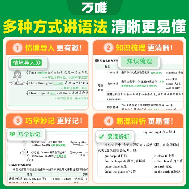 2026万唯中考初中英语语法专项训练题 初一初二初三789七八九年级上下册英语词汇单词语法知识点大全精讲全解工具书复习资料书万维