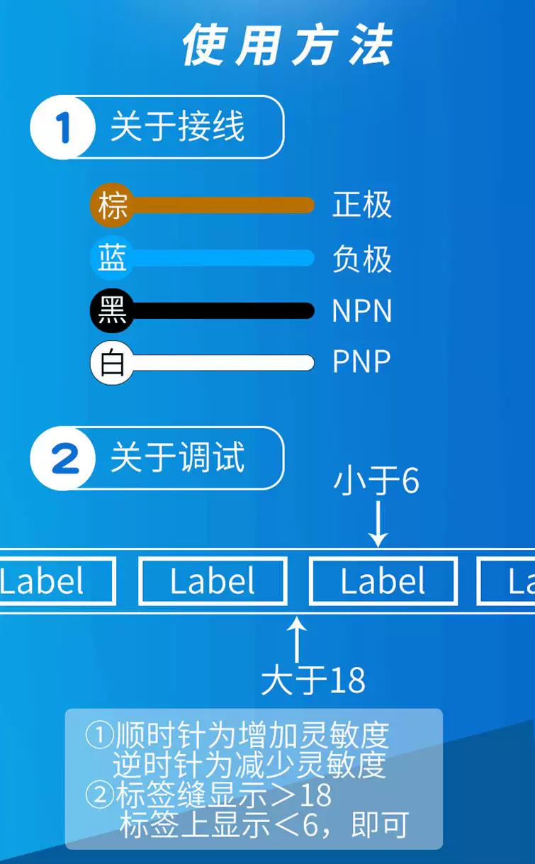 <Syllarstes> -type non -drying label tag detection sensor switch photoelectric tag electric eye sensor