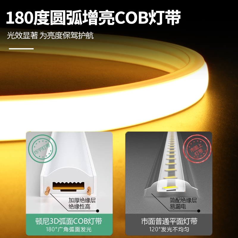 cob硅胶灯带防水线形高压超薄220v线型工程自粘超亮led吊顶线条灯-图1