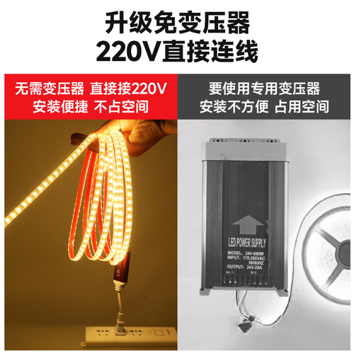 三色变光自粘220v灯带室内客厅天花板吊顶户外防水氛围led软灯条 - 图0