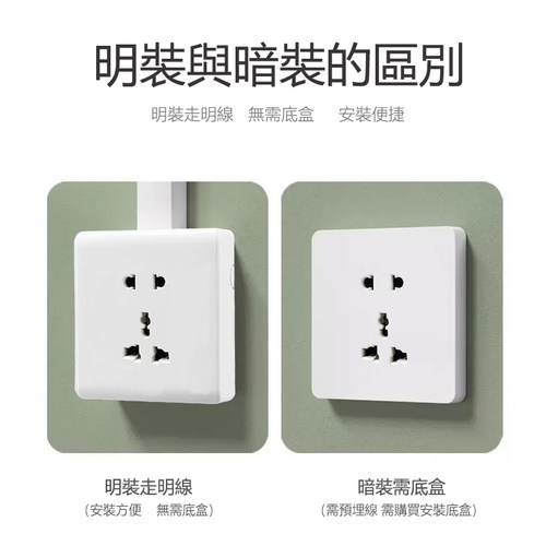 英规欧规型明装五孔开关插座单开明线明盒圆孔通用插孔带底盒超薄 - 图0