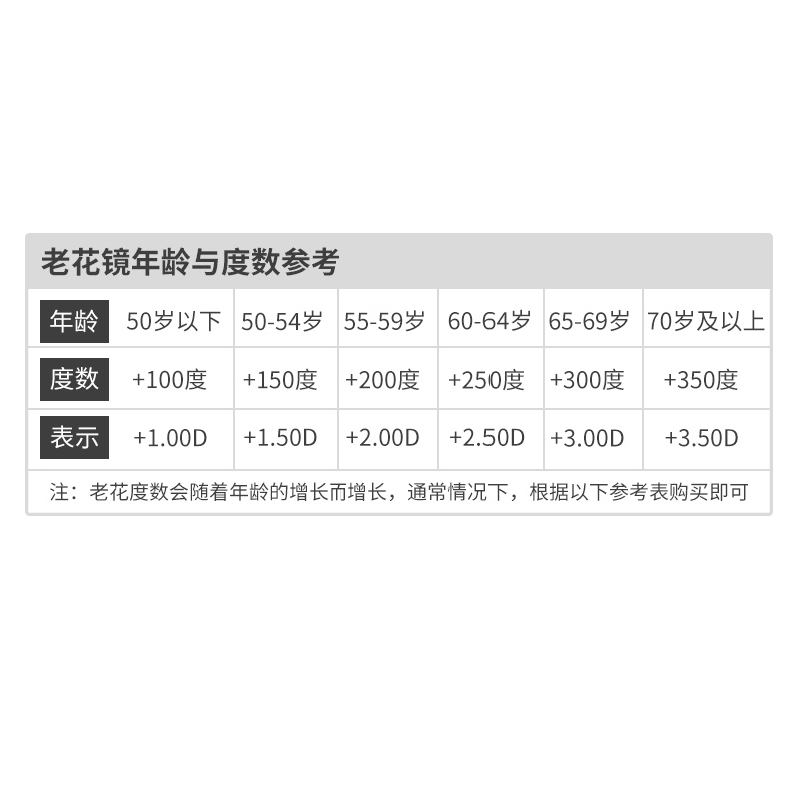 卓影眼镜旗舰店切边无框防蓝光老花镜男女时尚超轻老人优雅舒适个性高清老光眼镜0