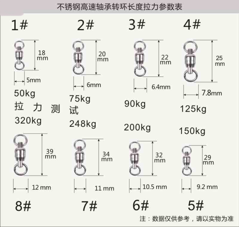 不锈钢轴承转环垂钓用品轴承8字转环fishing大物转环渔具小配件 - 图1