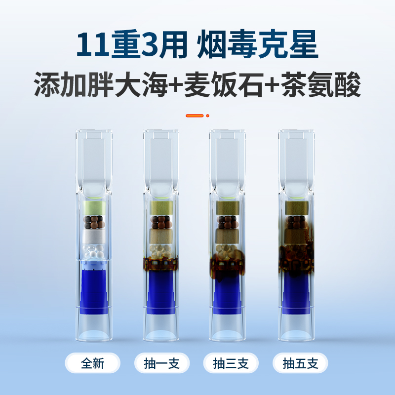 净友烟嘴焦油过滤器一次性11重粗中细支烟油过滤嘴正品吸烟滤嘴器-图0