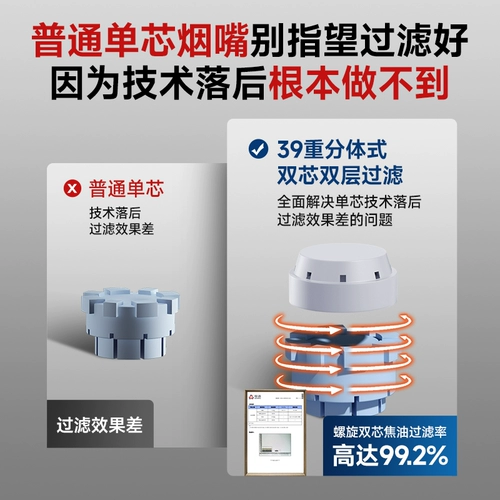 净友 Одноразовый раздельный мундштук