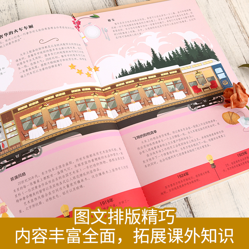 探索东方快车+泰坦尼克号+莱特飞行器+孟戈菲热气球+达·芬奇发明手制立体3d模型书儿童趣味立体手工拼插故事书 4-5岁益智早教图书
