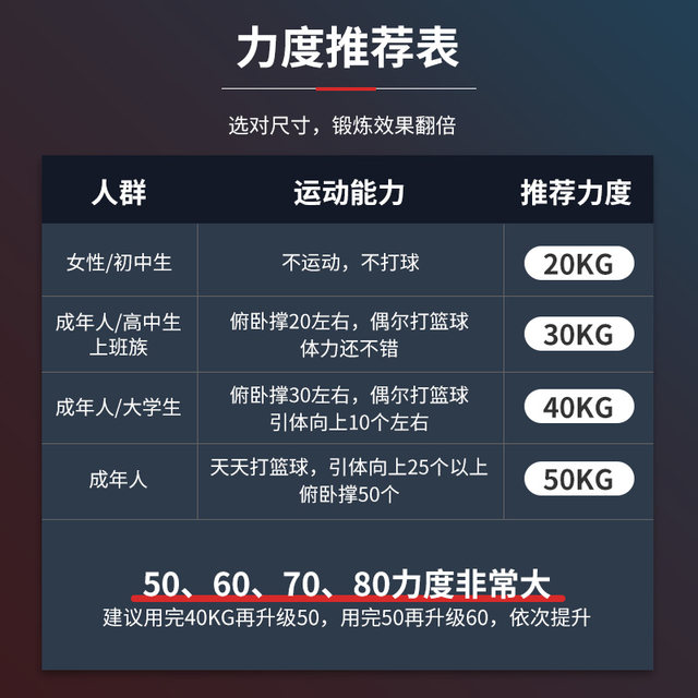 Muscle training sports equipment arm strength machine