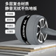 Get 20 off when ordering Rennis Abdominal Wheel