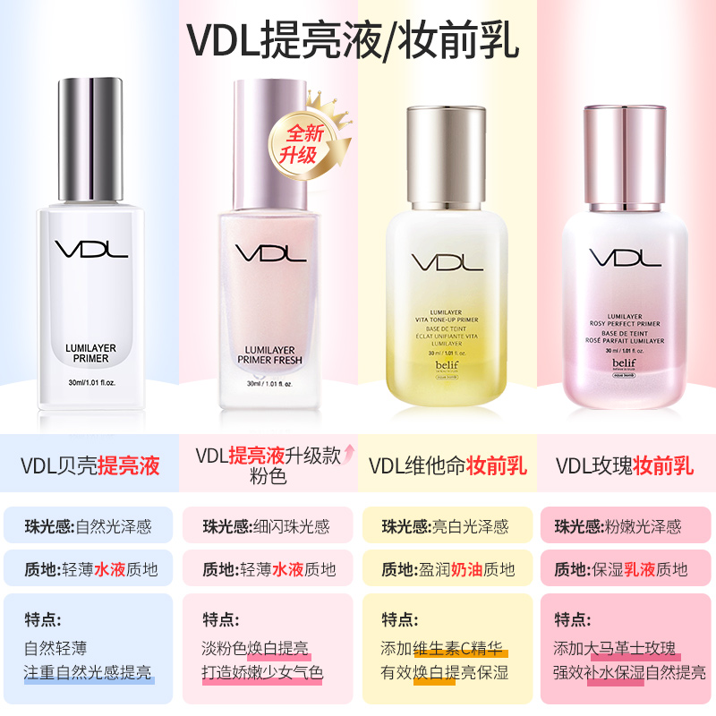 VDL贝壳提亮液面部保湿打底妆前乳女隐形毛孔化妆师专用韩国正品 - 图1