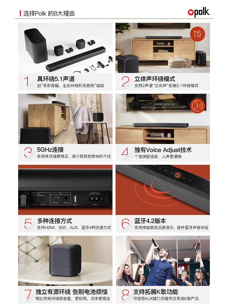 【新品】Polkaudio普乐之声TSIII 5.1家庭影院回音壁条形音箱套装 - 图0