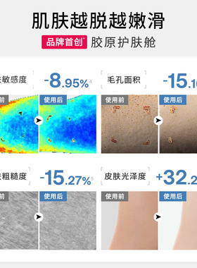 药监局认证丨女士脱毛膏热销