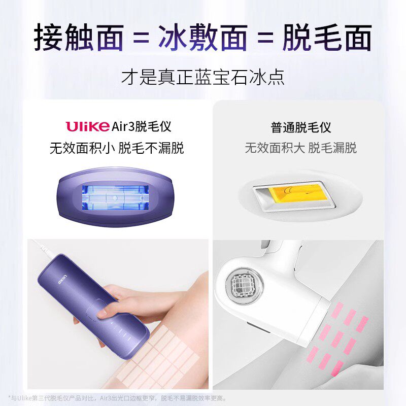  Ulike脱毛仪器