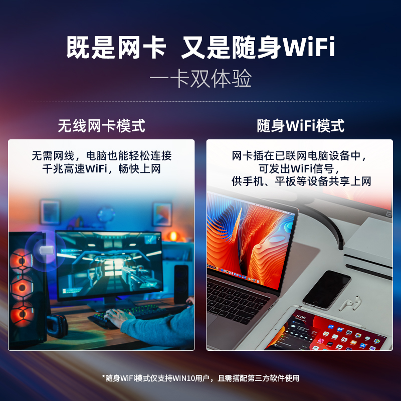 [新品上市]腾达WiFi6无线网卡AX1800M双频千兆免驱动usb台式机笔记本电竞高速率5G接收器U18 - 图3