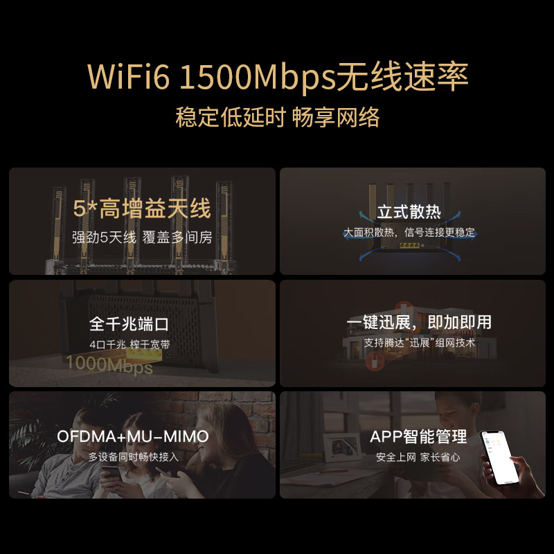 腾达（Tenda）【2024新款】AX1500满血WiFi6千兆无线路由器 5G双频立式散热家用游戏智能路由