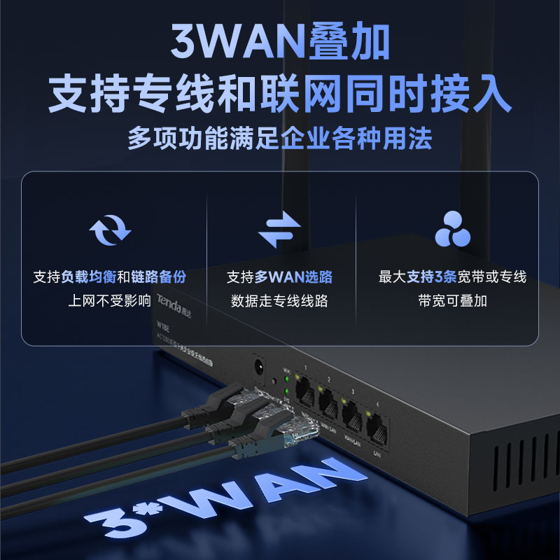 【新品上市】腾达企业级千兆端口wifi6路由器双频5G无线高速1200m光纤办公室商用家用工业大功率穿墙王W18E