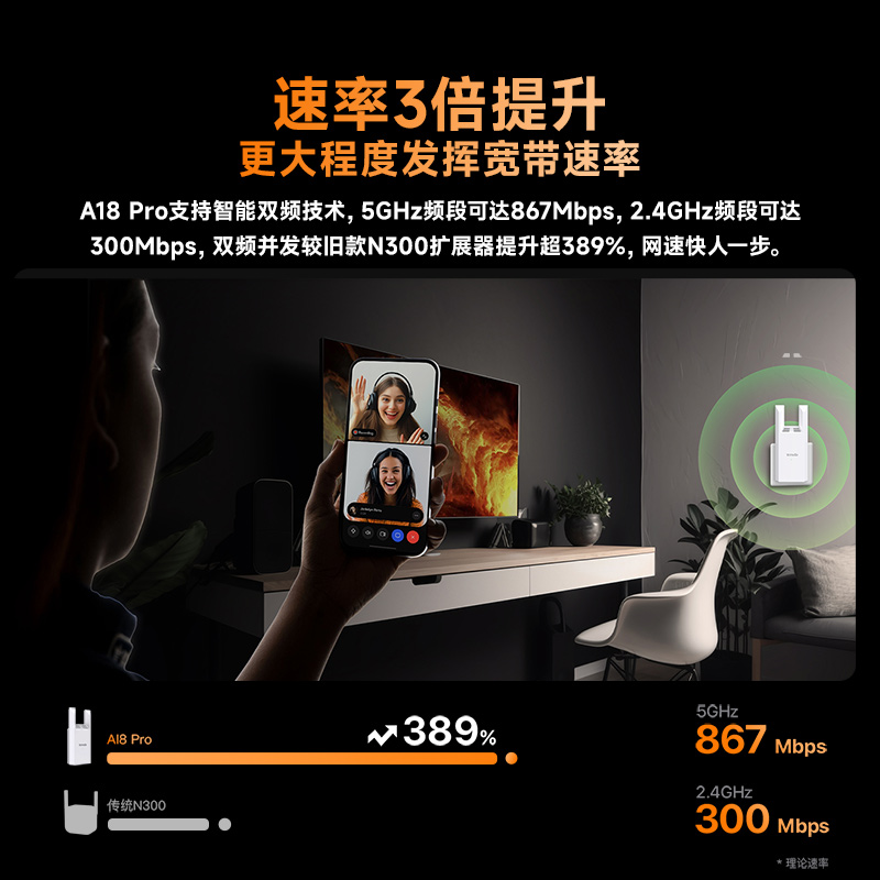 [顺丰当日发]腾达1200M信号放大器5G增强WiFi千兆网口双频wife路由中继扩展无线接收扩大家用扩展A18pro