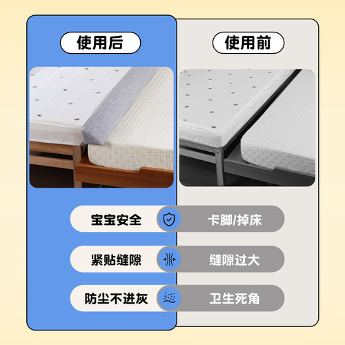 床缝填充神器婴儿床与大床拼接床缝隙填充物高低床隙扇形夹缝补条 - 图2