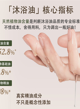 芳香百科沐浴油天竺葵SPA级滋养