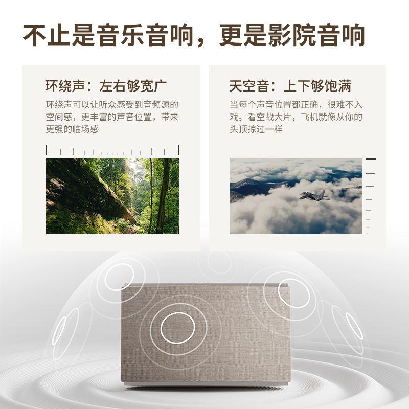 XGIMI SOUND 极米影院无线音响(仅适配极米H5/6系列，RS 10Ultra) - 图1