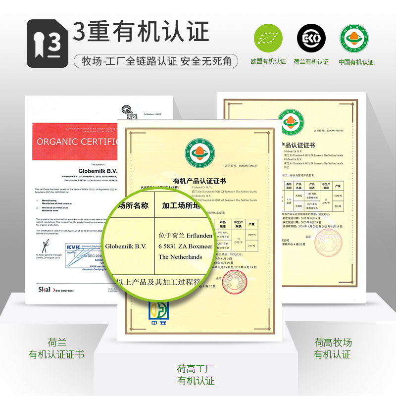 【2024-02荷兰进口】荷高3.7g有机草饲全脂儿童纯牛奶1L*6盒整箱-图1