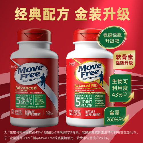 美国原装进口schiff MoveFree/益节氨糖软骨素维骨力护关节绿瓶*2 - 图2