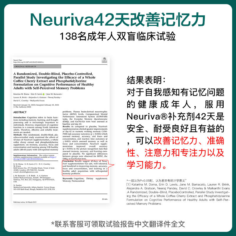 美国原装Schiff neuriva脑动力胶囊plus含磷脂酰丝氨酸PS维生素B6 - 图1