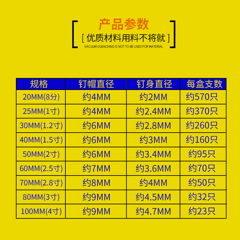 高强度水泥钢钉 特种水泥钢钉 黑色水泥钉 墙砖钉 铁钉  混泥土钉 - 图2