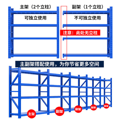加厚仓储货架多层置物架仓库重型落地展示架家用超市多功能铁架子 - 图1