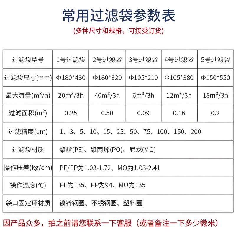 液体过滤袋1号2号袋式过滤袋柴油电泳池油漆切削液食用油酒水污水 - 图0