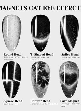 6in1NailMultifcoCEy