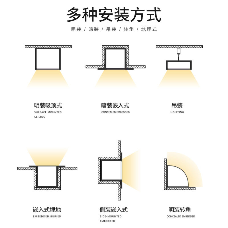 led嵌入式铝合金灯槽线型灯带 暗藏阴阳角线性线形线条灯三角铝槽
